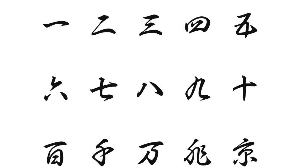 数字が含まれる漢字一覧 750種類｜漢字の一部分が数字になっている漢字１文字