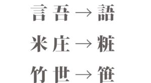 二字熟語が組み合わさってできた漢字 一覧 317種類